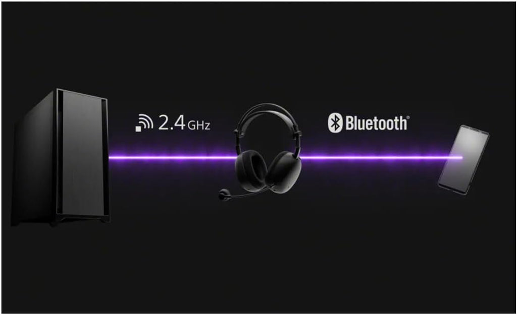 Sony INZONE H9 II Wireless Noise Canceling Gaming Headset (Black) with Gamepad Pro X Controller for PC Bundle