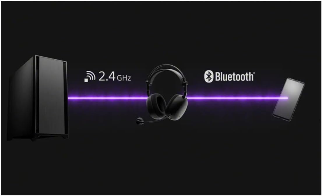Sony INZONE H9 II Wireless Noise Canceling Gaming Headset (Black) with Gamepad Pro X Controller for PC Bundle