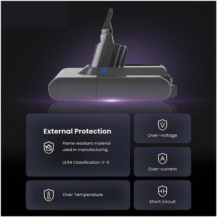 6000-8000mAh/9800-12800mAh 21.6V/25.2V Lithium Replacement Battery Compatible for Dyson V6, V7, V8, V10, V11 Vacuum Cleaners(V11 12.8Ah Charger)