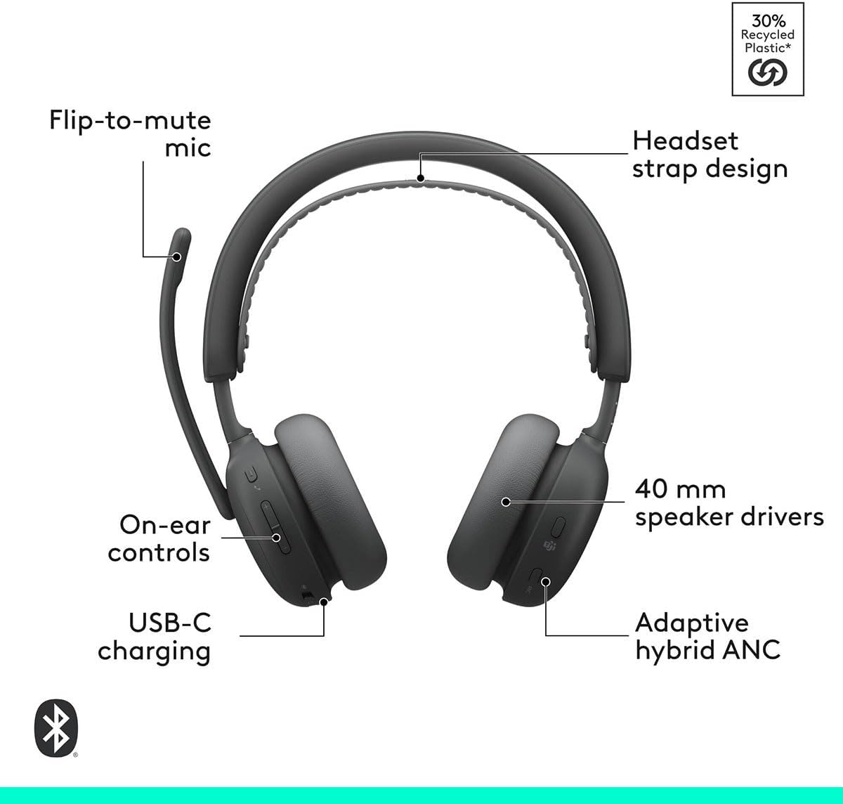 Logitech Zone Wireless 2 ES for Business - Noise-Canceling Wireless Headset with Adaptive Hybrid ANC, Native Bluetooth, Microsoft Teams Certified - Graphite