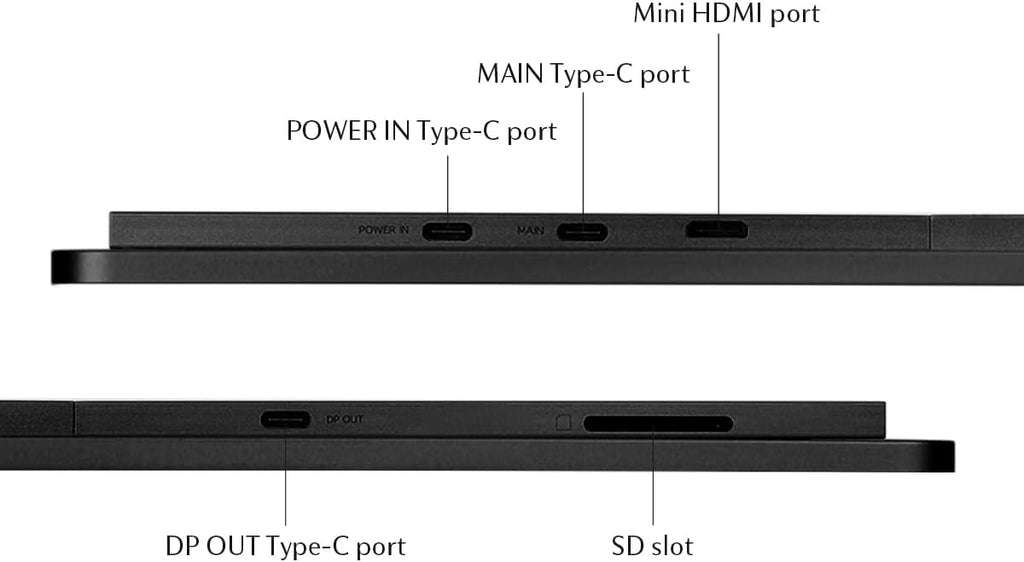 SOTSU FlipAction Pro 16' Gen2 Premium Portable Monitor | Super Compact | Pivot Rotate | 2560x1600 DCI P3 | 120Hz | 400 Nits | Full Metal CNC | Perfect Match for Mac and Windows (Universe Black)