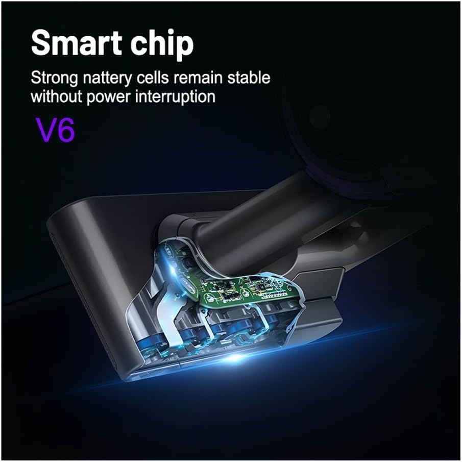 6-8000mAh/9800-12800mAh Compatible with Dyson Battery Replacement V6 V7 V8 V10 V11 Vacuum Cleaner Battery(V11 12.8Ah Charger)