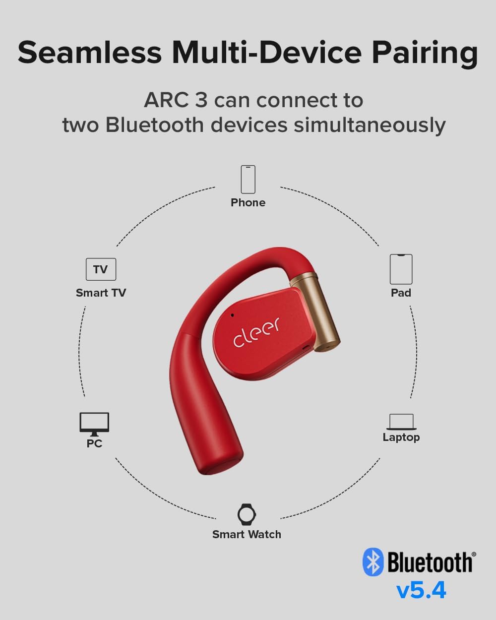 Cleer ARC 3 Sports Pro Open Ear Headphones - Dolby Audio, Snapdragon Sound True Wireless Earbuds,40Hr Battery, Bluetooth 5.4, IPX7,Heart Rate Tracking,Wireless Charging Smart Case, Comfort Fit, Red