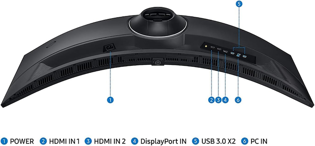 SAMSUNG 49' Odyssey G9 G95C DQHD 240Hz 1ms(GtG) DisplayHDR 1000 Curved Gaming Monitor Bundle with Deco Gear Wired Gaming Mouse + Large Extended Pro Gaming Mouse Pad Water Resistant