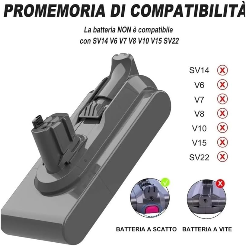 LINGYUE 8000mAh Li-ion Rechargeable Power Cell Replacement Compatible for Dyson Batter V11 SV15 Absolute & Animal(8000mAh)