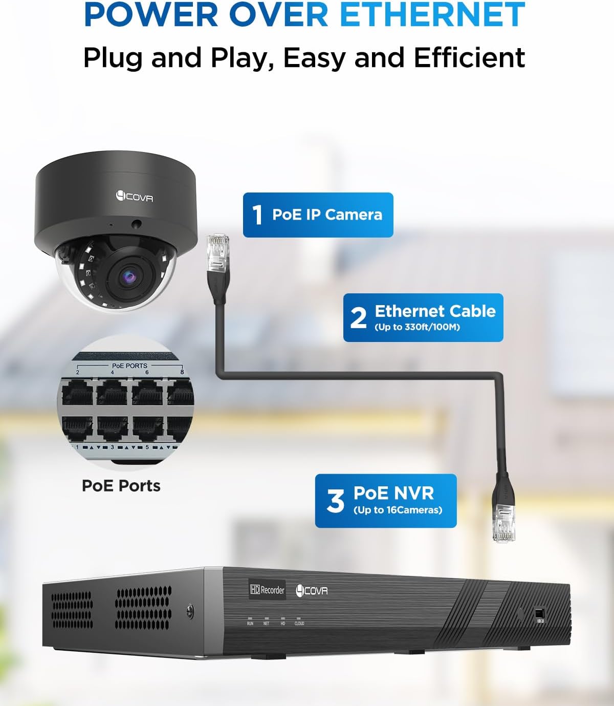 4COVR 16 Channel PoE Business Security Camera System, 12x 5MP IK10 Vandal-Proof Dome IP Cameras, IP67 Weatherproof, Human/Vehicle Detection, 4K NVR with 4TB HDD, Outdoor Surveillance, LY54AB5M1612-1