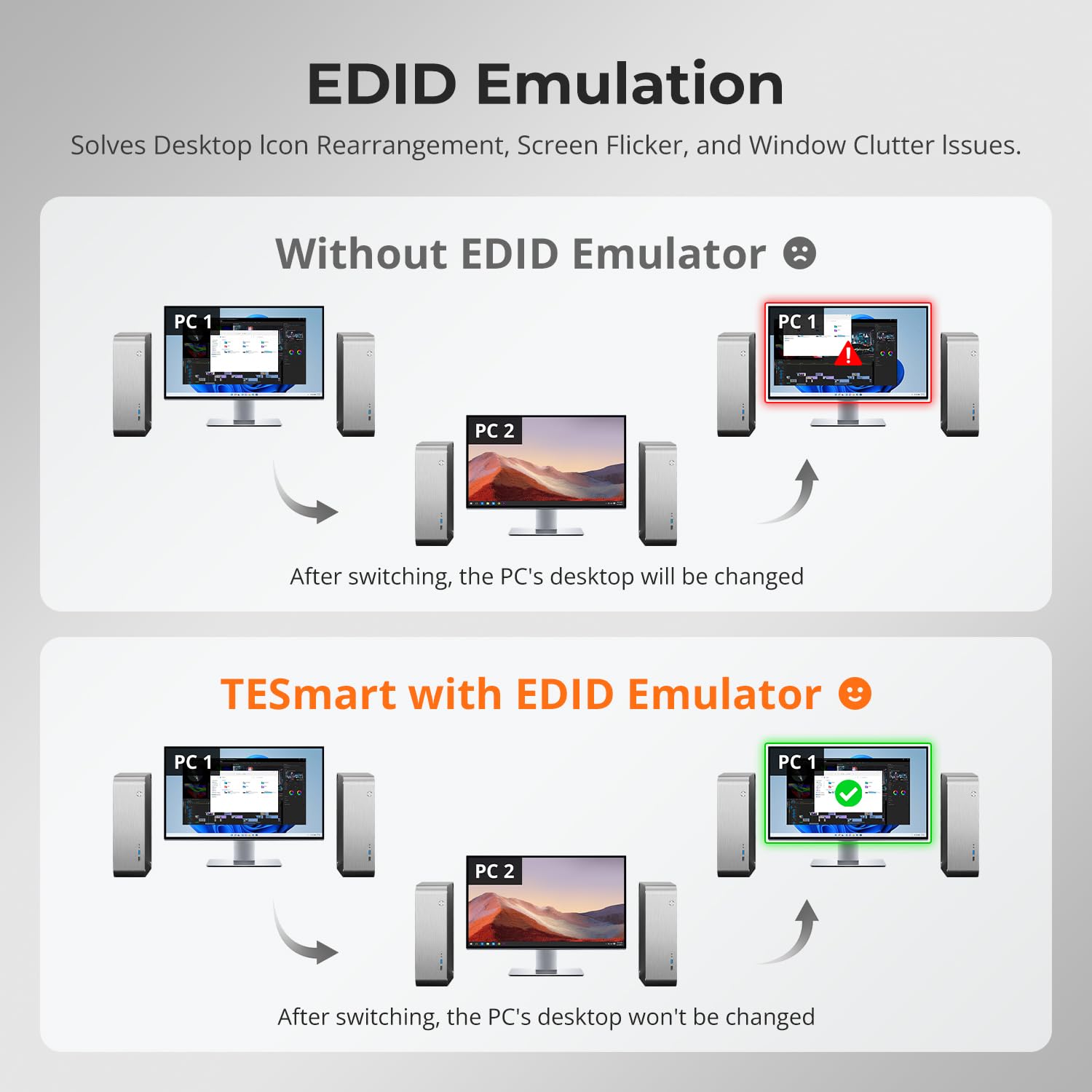 TESmart 8K@60Hz HDMI KVM Switch 1 Monitor 4 Computers USB 3.0, KVM Switch 4 Port 4K@144Hz for Gaming, Custom Hotkey Switch, EDID, Audio&Microphone, ADI Chip and All Input Cables