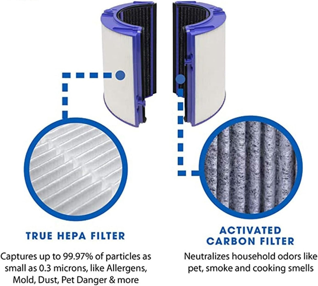 Compatible For Dyson TP06 HP06 PH01 PH02 Air Purifier Filter 970341-01 Purifying Fans Filter Replacement Accessories(2 pcs)