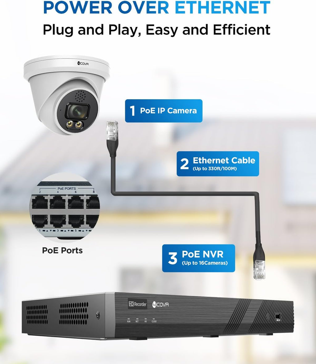 4COVR 16 Channel PoE Security Camera System, 2-Way Talk & Dual Lights Smart Full Color Night Vision, Human/Vehicle Detection, 4K NVR 4TB HDD, 12X 5MP Wired Business Dome IP Camera IP67, LY97KA5M1612
