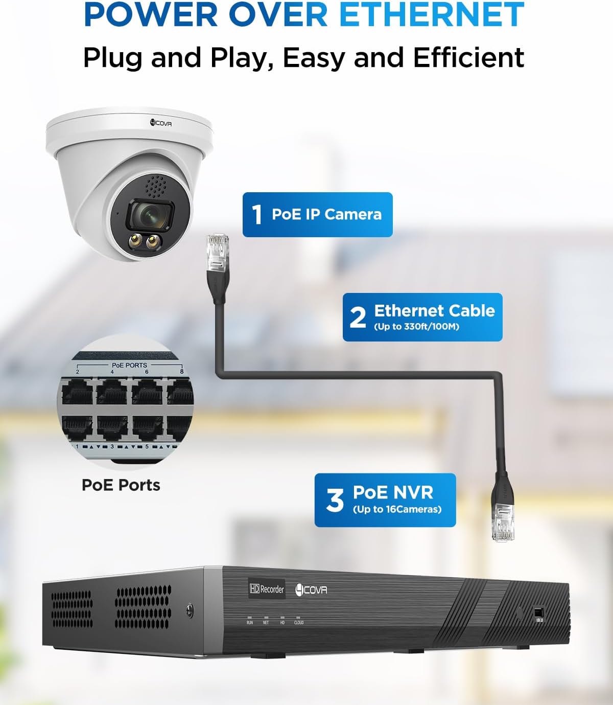 4COVR 16 Channel PoE Security Camera System, 2-Way Talk & Dual Lights Smart Full Color Night Vision, Human/Vehicle Detection, 4K NVR 4TB HDD, 12X 5MP Wired Business Dome IP Camera IP67, LY97KA5M1612