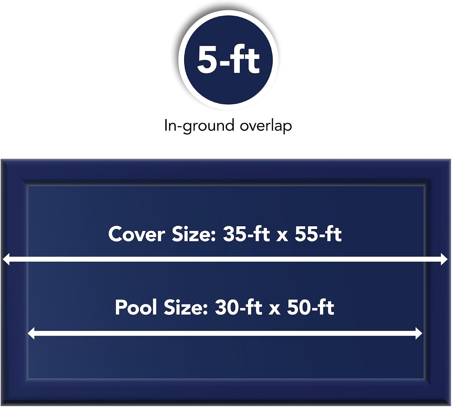 Blue Wave BWC974 Gold 15-Year 30-ft x 50-ft Rectangular In Ground Pool Winter Cover,Royal Blue