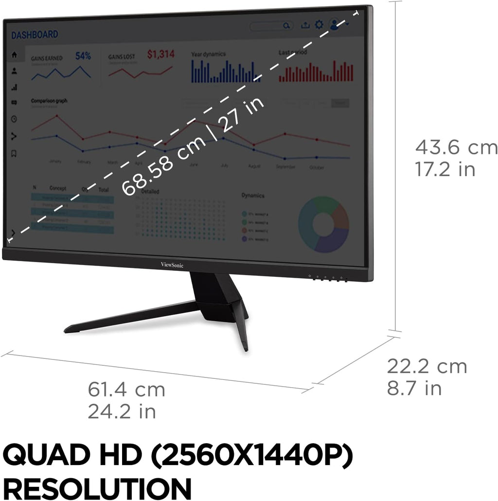 ViewSonic VX2767U-2K 27 Inch 1440p IPS Monitor with 65W USB C, HDR10 Content Support, HDMI, DP (Renewed)