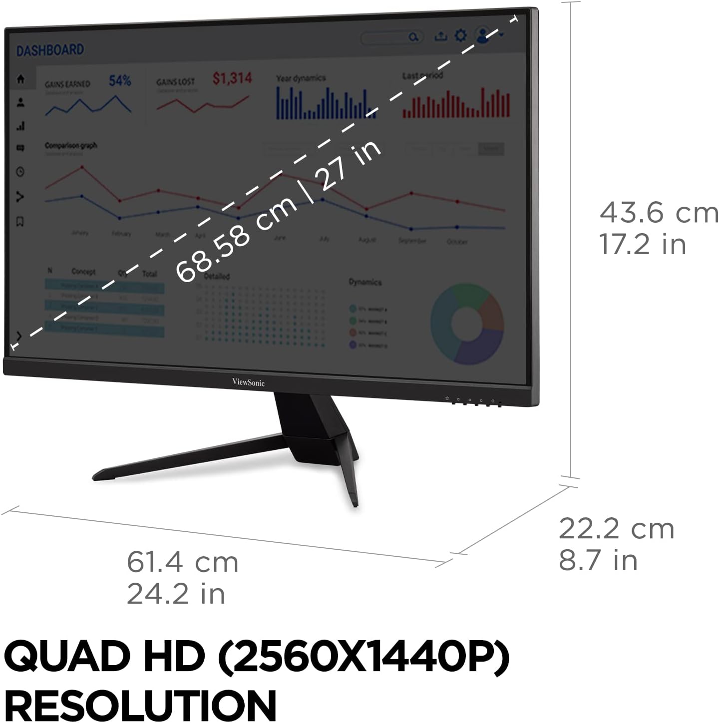 ViewSonic VX2767U-2K 27 Inch 1440p IPS Monitor with 65W USB C, HDR10 Content Support, HDMI, DP (Renewed)