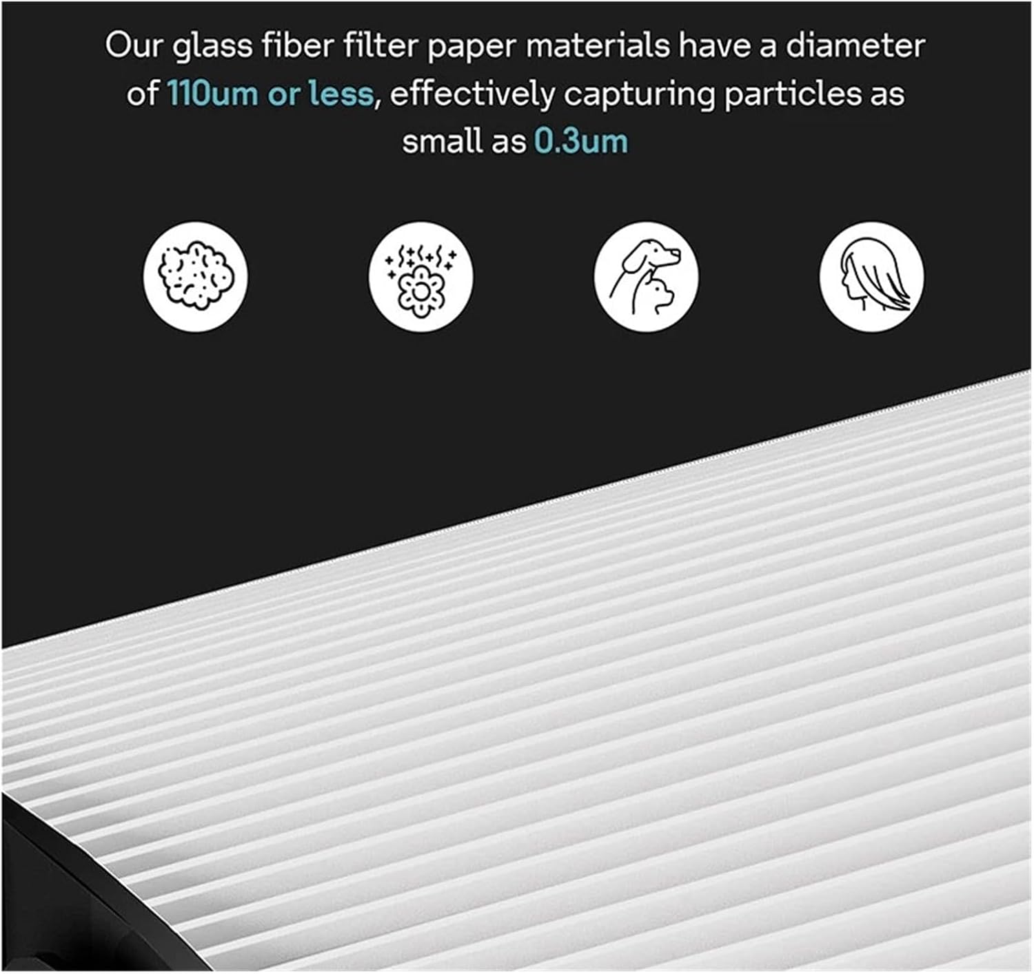 Replacement Filter Compatible For Dyson TP06 HP06 PH02 PH01 PH03 PH04 HP09 TP09 HP07 TP07 TP10 HP10, H13True HEPA