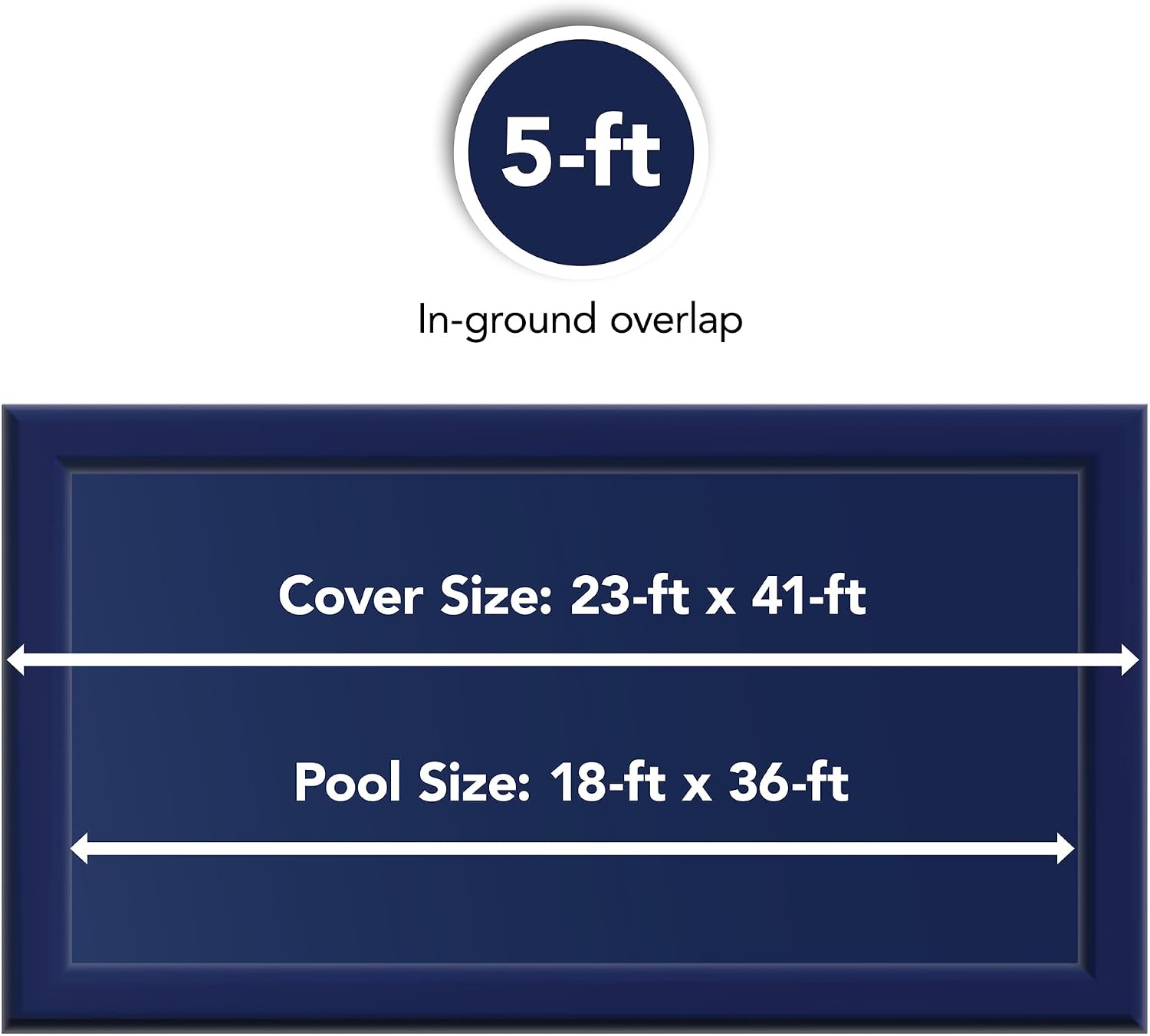 Blue Wave Gold 15-Year 18-ft x 36-ft Rectangular In Ground Pool Winter Cover