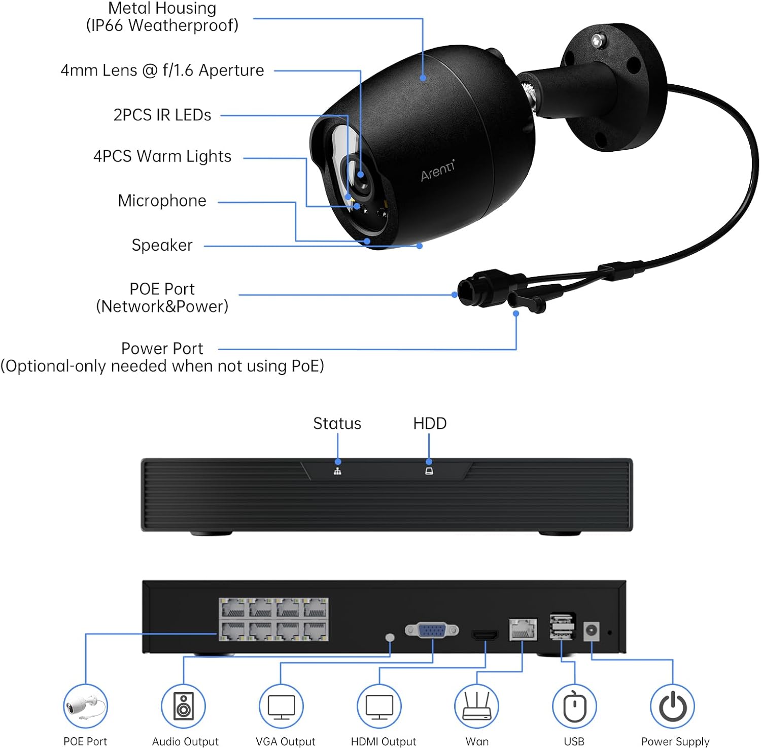 ARENTI PoE Security Camera System, 5MP PoE Cameras Outdoor with H.265 8CH NVR for Home Surveillance System, AI Detection, 2 Way Audio, No Subscription, 2TB HDD, 24/7 Recording