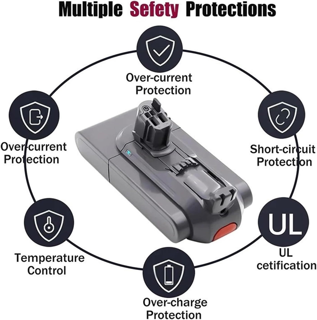 Replacement Battery Buckle Version, Compatible with Dyson V11 SV15 SV16 SV17 SV18 SV22 Vacuum Cleaner(V11-6800mAh-3PCS)