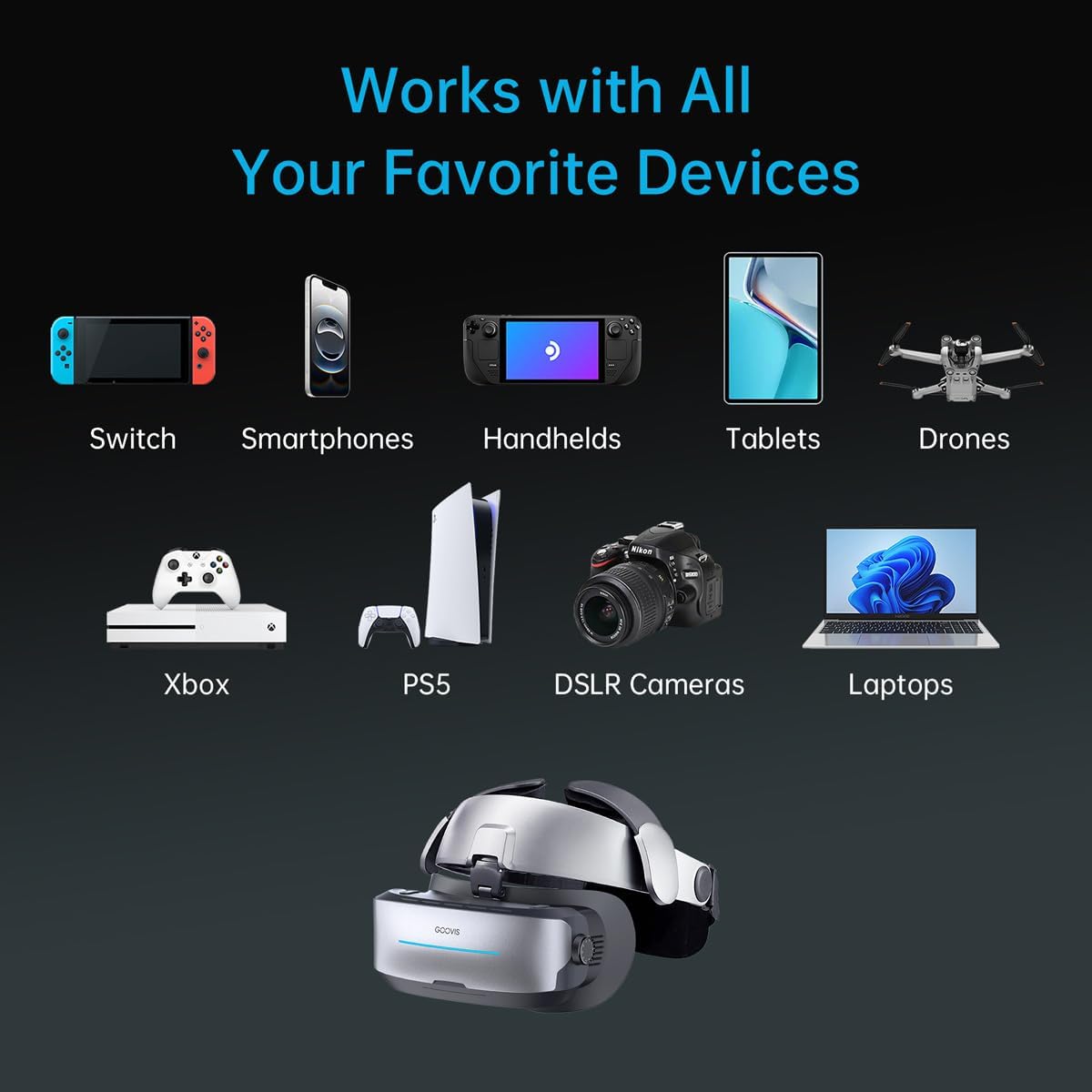 GOOVIS G3 Max XR Head Mounted Display – 1000'' QHD 2.5K 120Hz Micro-OLED Display, Blu-ray 3D Portable Theater, Compatible with iPhone 16/Android/PC/Handhelds/PS5/Blu-ray Players and More