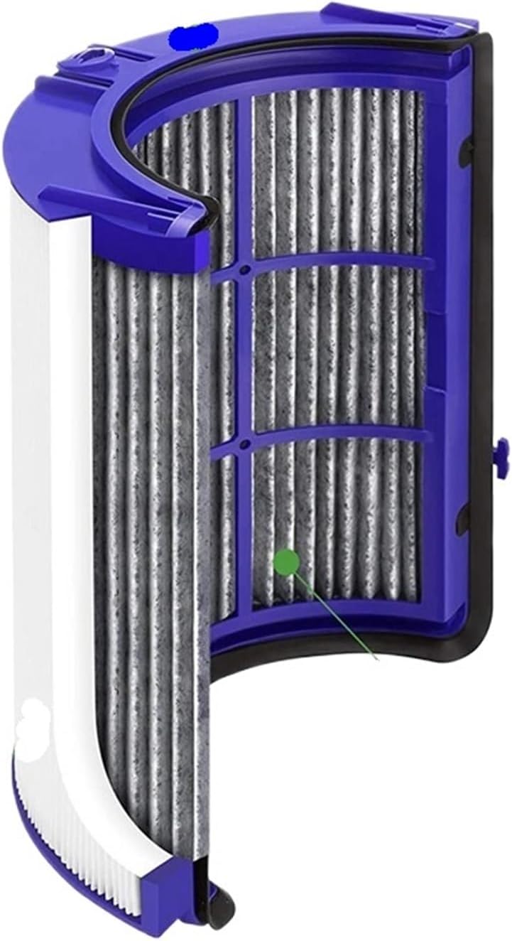 ABBK-8X HEPA Filter Replacement Part,compatible For Dyson,TP06 HP06 PH01 PH02 Air Purifier True HEPA Filter Set Compare 970341-01