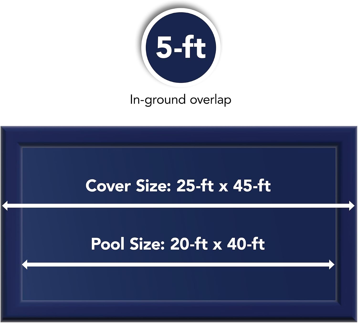Blue Wave BWC964 Gold 15-Year 20-ft x 40-ft Rectangular In Ground Pool Winter Cover,Royal Blue