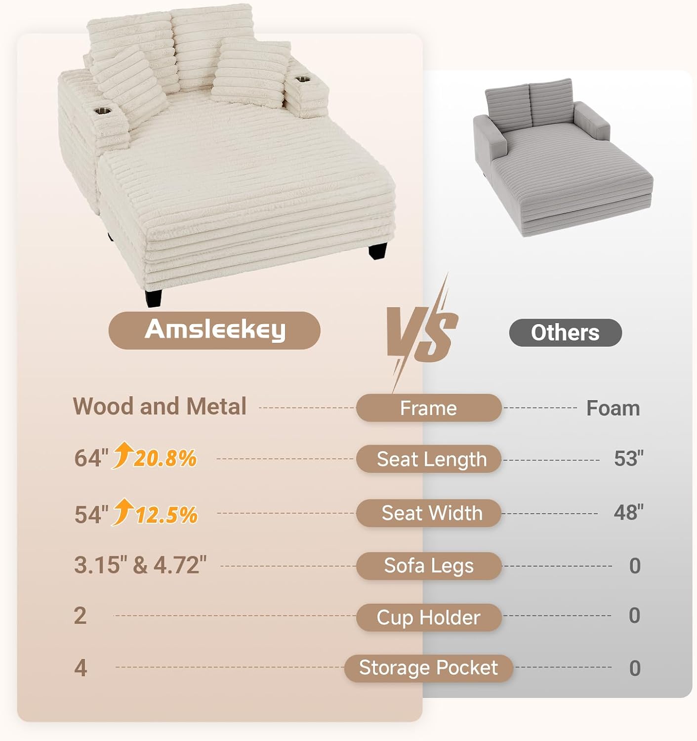 Amsleekey 64' Chaise Lounge Chair Indoor, Oversized Sleeper Chair with Wood Frame, Upholstered Sofa Bed for Living Room, Movie Room, Bedroom with 4 Storage Pockets&2 Cup Holders(Plush Corduroy, Beige)
