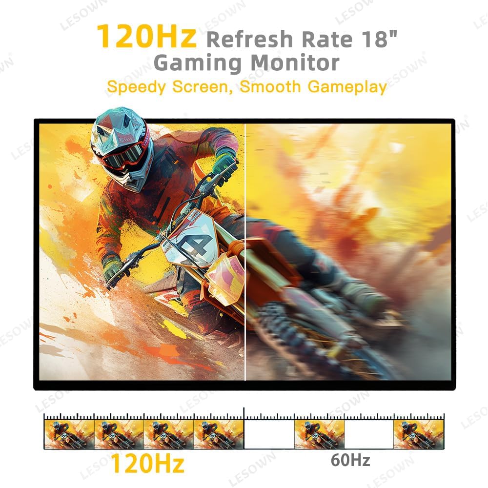 18' 1920x1200 Ultra Thin Portable Gaming Monitor Widescreen 100% sRGB 400Nits VESA USB-C External Display, Built-in Speakers (18' 1200P 120Hz No Touch)