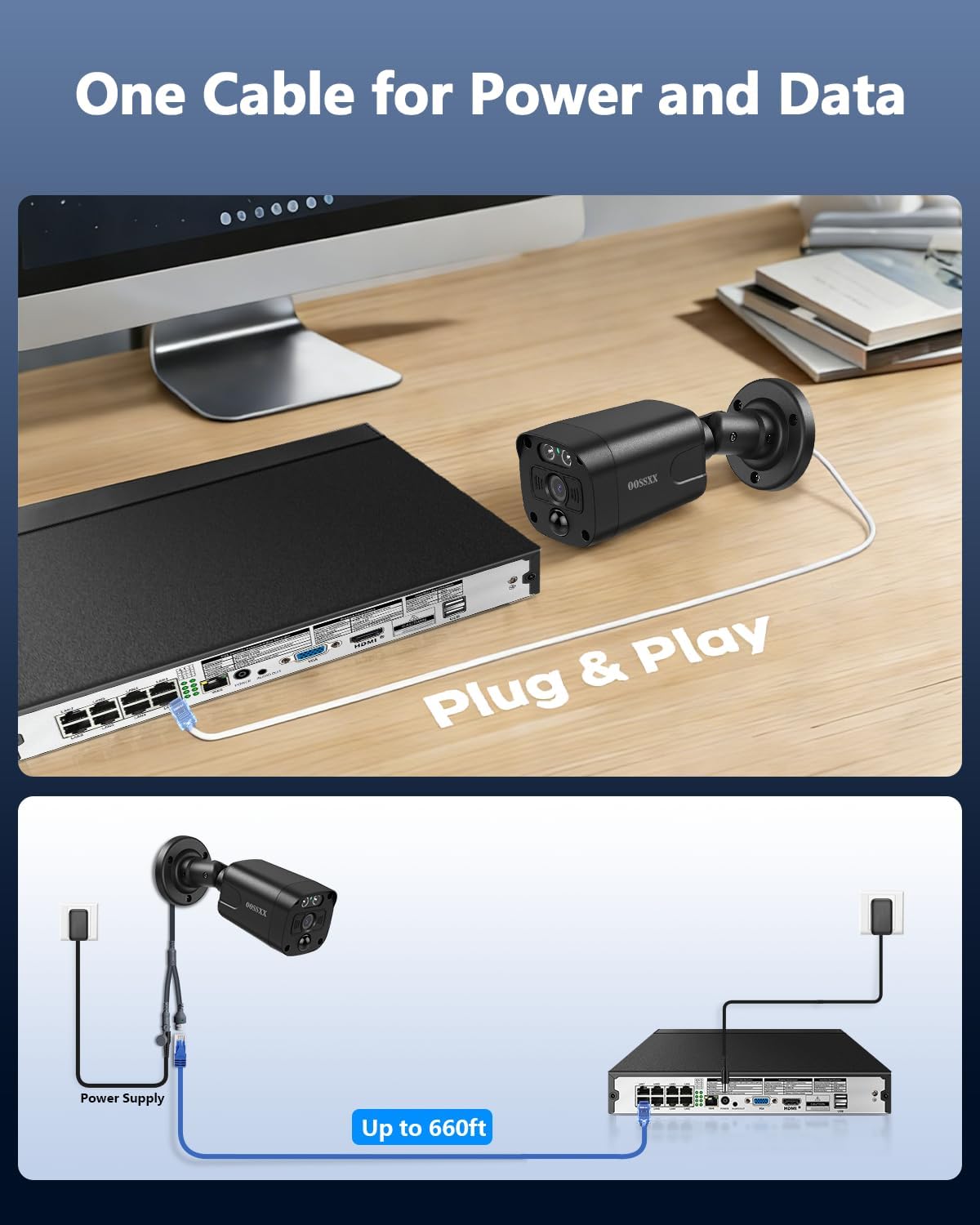 (2026 Update) 4K PoE Security Camera System w/PIR & AI Human Detection, 8CH NVR w/ 2TB HDD, 6 Cameras, 130° Ultra Wide Angle, 45-Day Recording, 2-Way Audio, Remote Control, No Monthly Fee