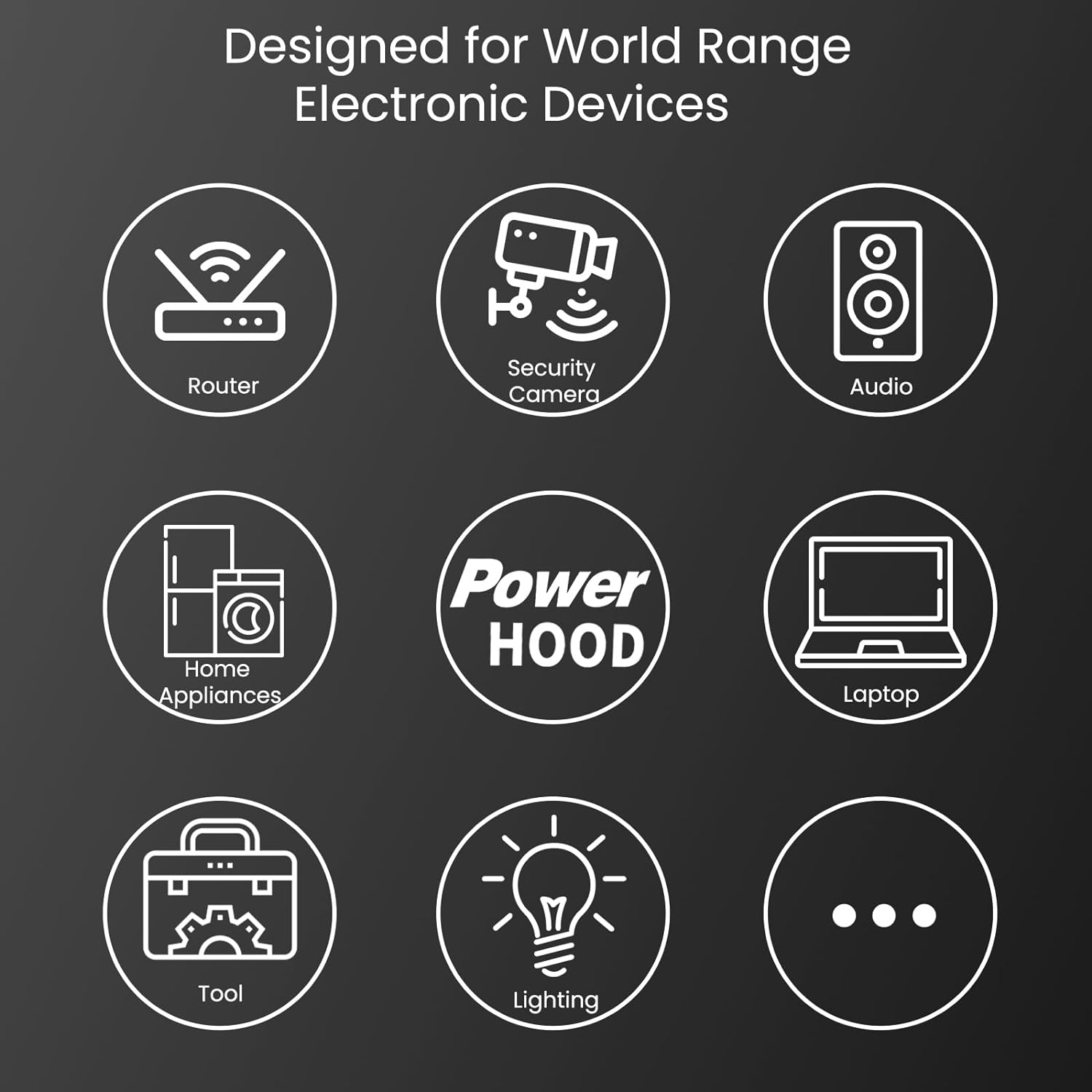 20V AC/DC Adapter Compatible with LG 32GX870A 32GX870A-B 32GX870AB 32GX870A B 32GX870A-B.AUS 32-inch Ultragear Dual Mode 4K UHD OLED Gaming Monitor Power Supply Cord Charger Cable PSU Mains