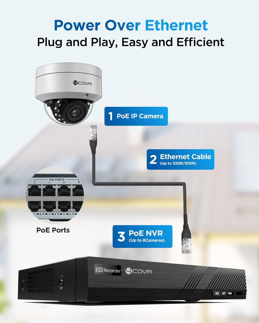 4COVR 4K PoE Security Camera System with Audio, 8X 8MP IK10 Vandal-Proof IP67 Dome IP Camera, 8 Channel 4K NVR 2TB HDD, AI Human Vehicle Detection & Night Vision, 24/7 Home Recording, LY54AX8M0808