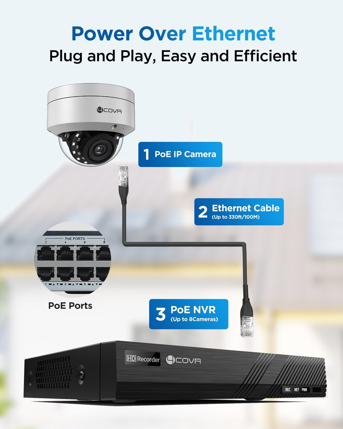 4COVR 4K Security Camera System, 6X 8MP IK10 Vandal-Proof Dome PoE IP Cameras, AI Human/Vehicle Detection, 8CH NVR & 2TB HDD, IP67 Weatherproof, 24/7 Outdoor Commercial Surveillance, LY54AX8M0806-1