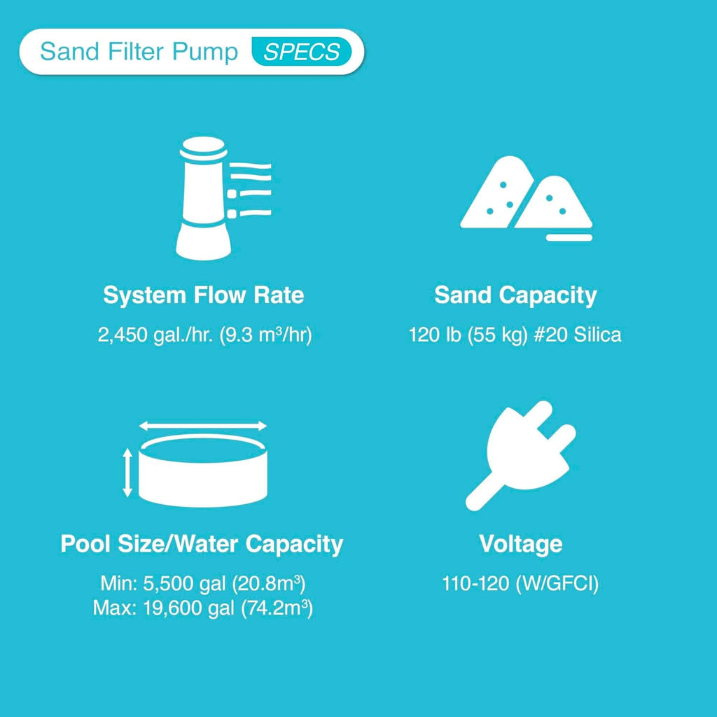 INTEX 3000 GPH Above Ground Swimming Pool Sand Filter Pump with Automatic Timer with 2 Pack of 1.5' Diameter 1500 GPH Pump Replacement 59' Hoses