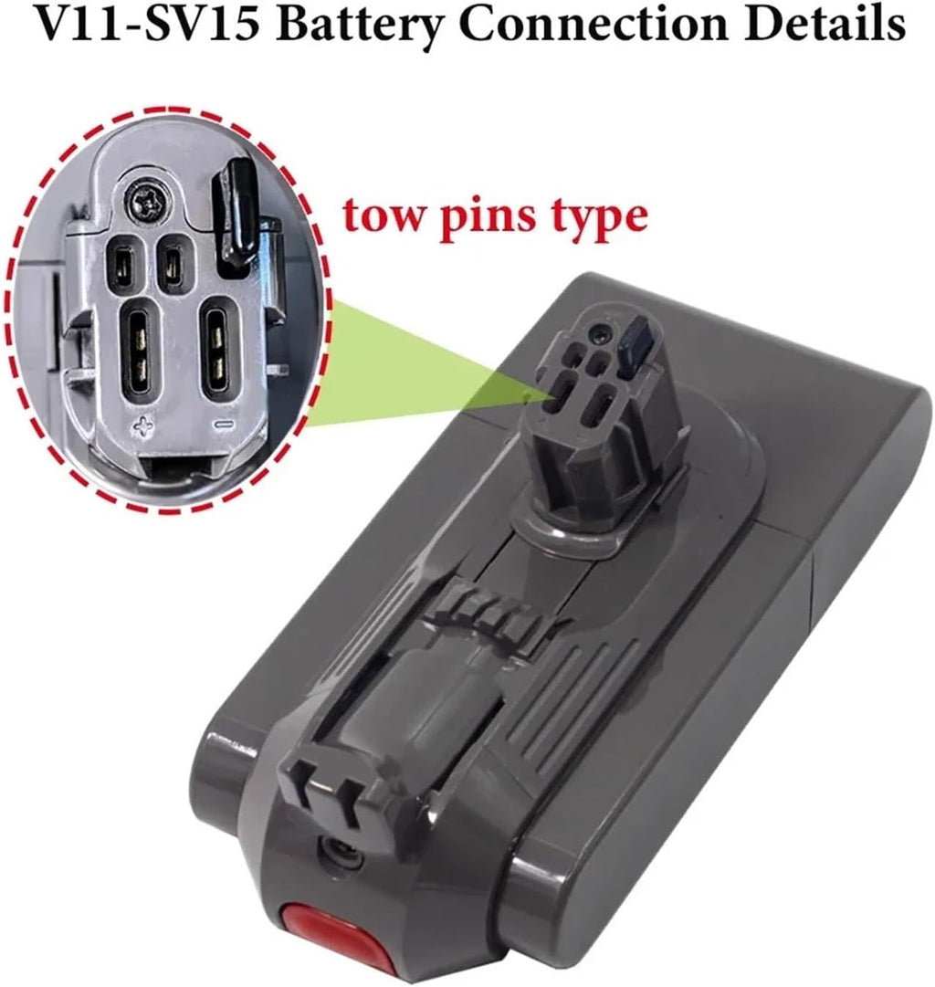 Vacuum Cleaner Battery,Battery ，Compatible for Dyson V12， Detect Slim Cordless V11 Absolute Extra V11 Absolute V11 Animal V11-SV14,V11-SV15 Battery 25.5V 3000mAh Battery(1pc V12)