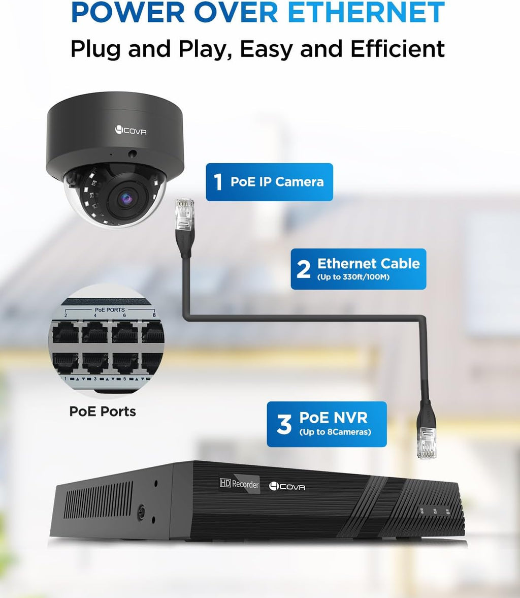 4COVR 8 Camera Security System, 8X 5MP IK10 Vandal-Proof IP67 Dome PoE IP Camera with Audio, 8 Channel NVR 2TB HDD, AI Human Vehicle Detection & IR Night Vision, 24/7 Home Recording, LY54AB5M0808