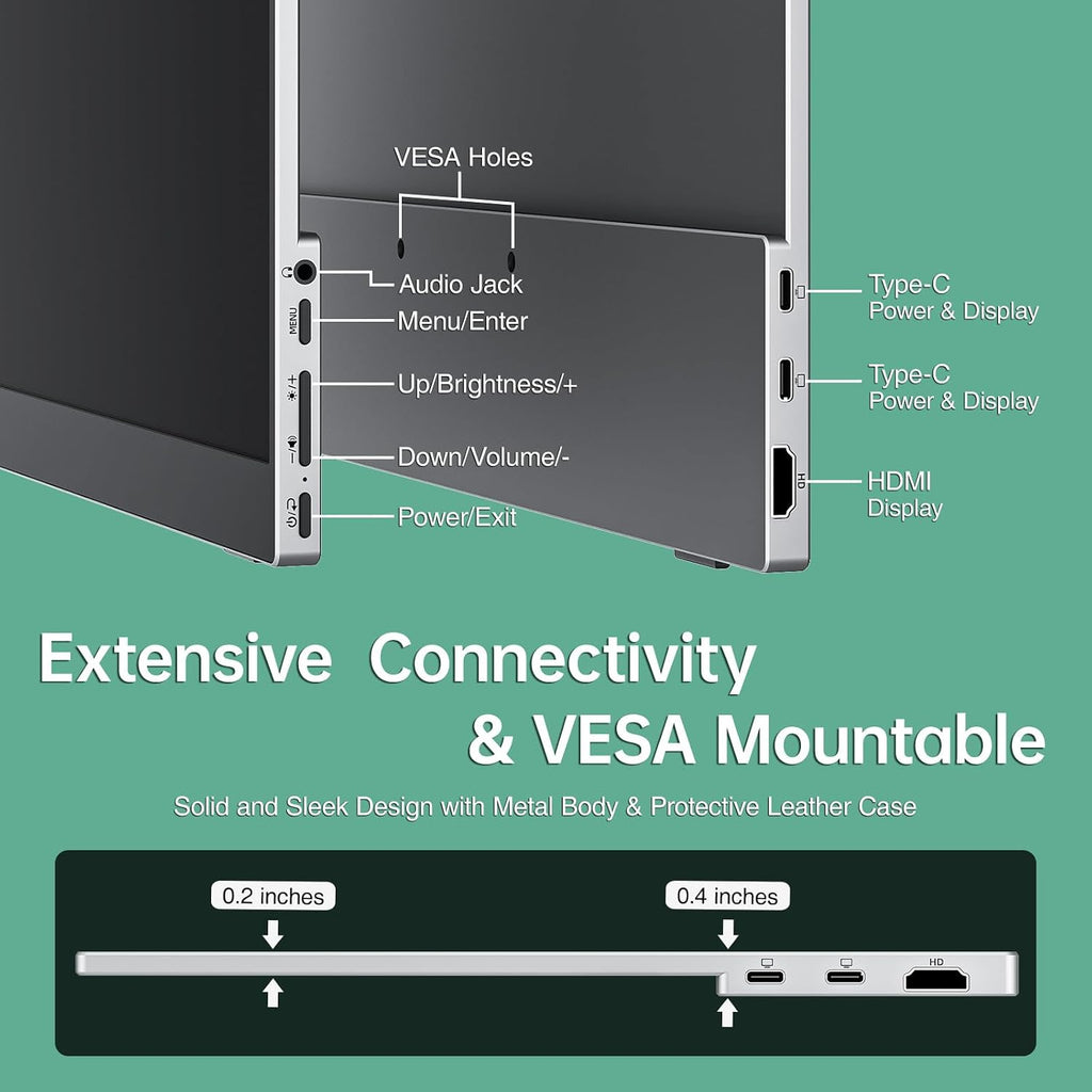 cocopar Portable Monitor 15.6 Inch 1080P FHD 60Hz 85% sRGB Travel Monitor with Speaker HDMI USB-C Second Screen for Laptop MacBook Surface PC Xbox PS4/5, VESA Mountable, with Full Cover Stand