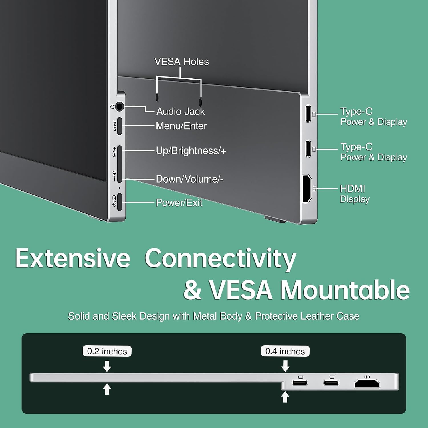 cocopar Portable Monitor 15.6 Inch 1080P FHD 60Hz 85% sRGB Travel Monitor with Speaker HDMI USB-C Second Screen for Laptop MacBook Surface PC Xbox PS4/5, VESA Mountable, with Full Cover Stand