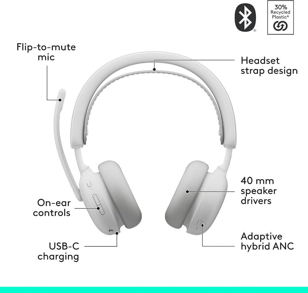 Logitech Zone Wireless 2 ES - Noise-Canceling Wireless Headset with Adaptive Hybrid ANC, Bluetooth - Off-White