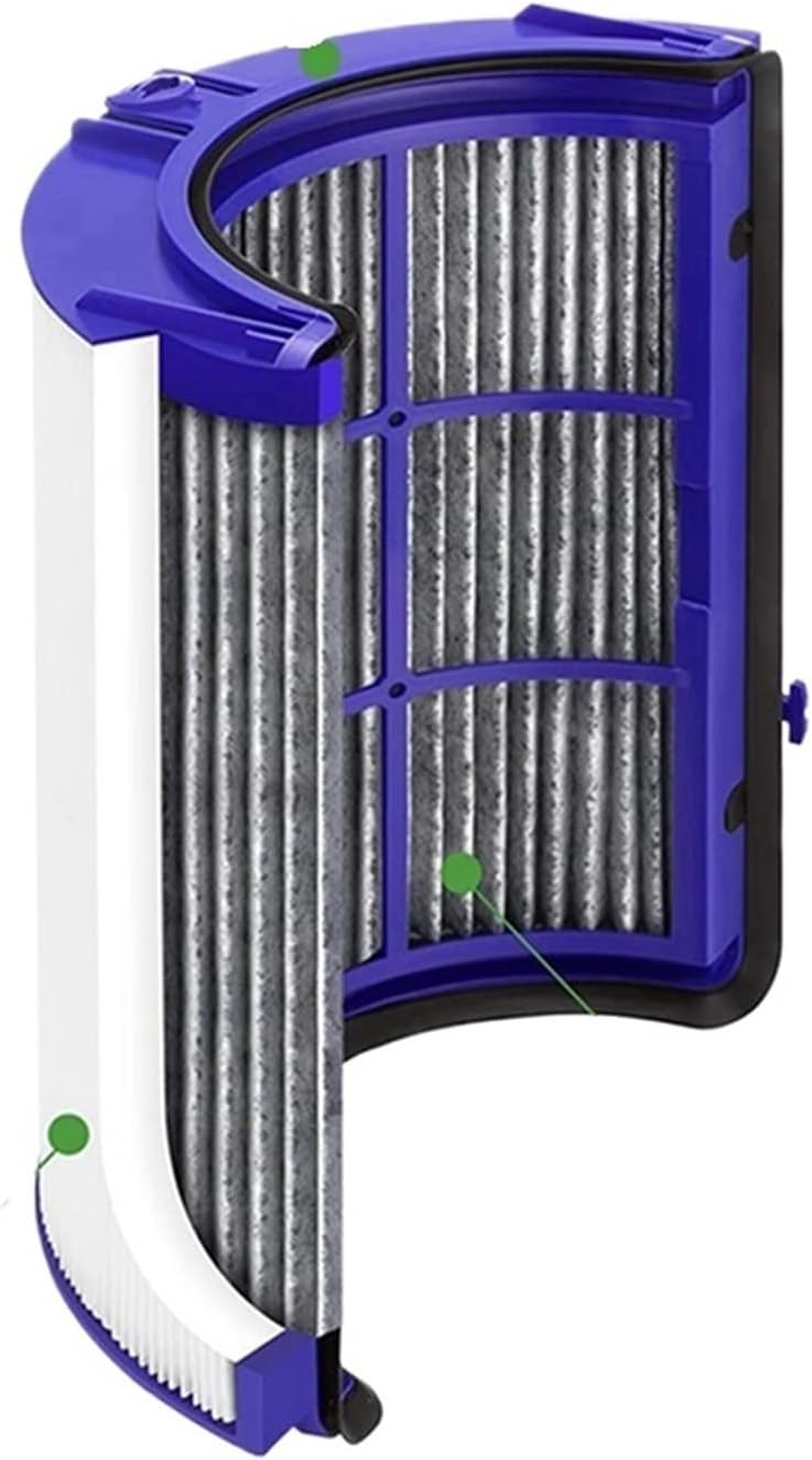 A20M 4X Replacement HEPA Filter,Compatible For Dyson TP06 HP06 PH01 PH02 Air Purifier HEPA Filter Set Compare With Part 970341-01