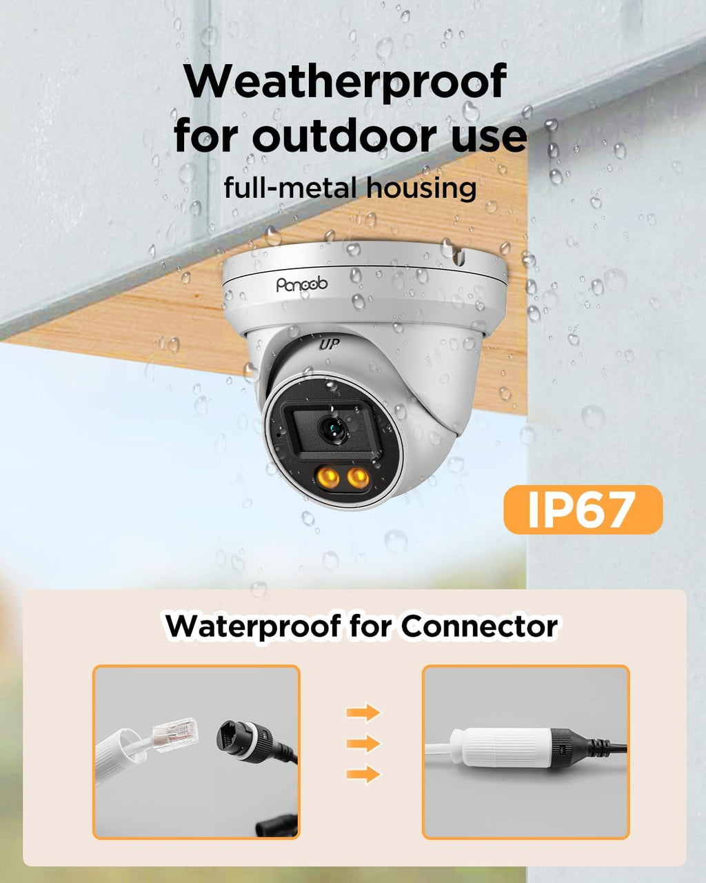 16 Channel Security Camera System, 16x 5MP Wired IP PoE Dome Camera with Spotlight Color Night Vision, AI Human Detection, Built-in Mic, Remote Access, 4K 16CH NVR 4TB HDD, PD93BA1616-5MD