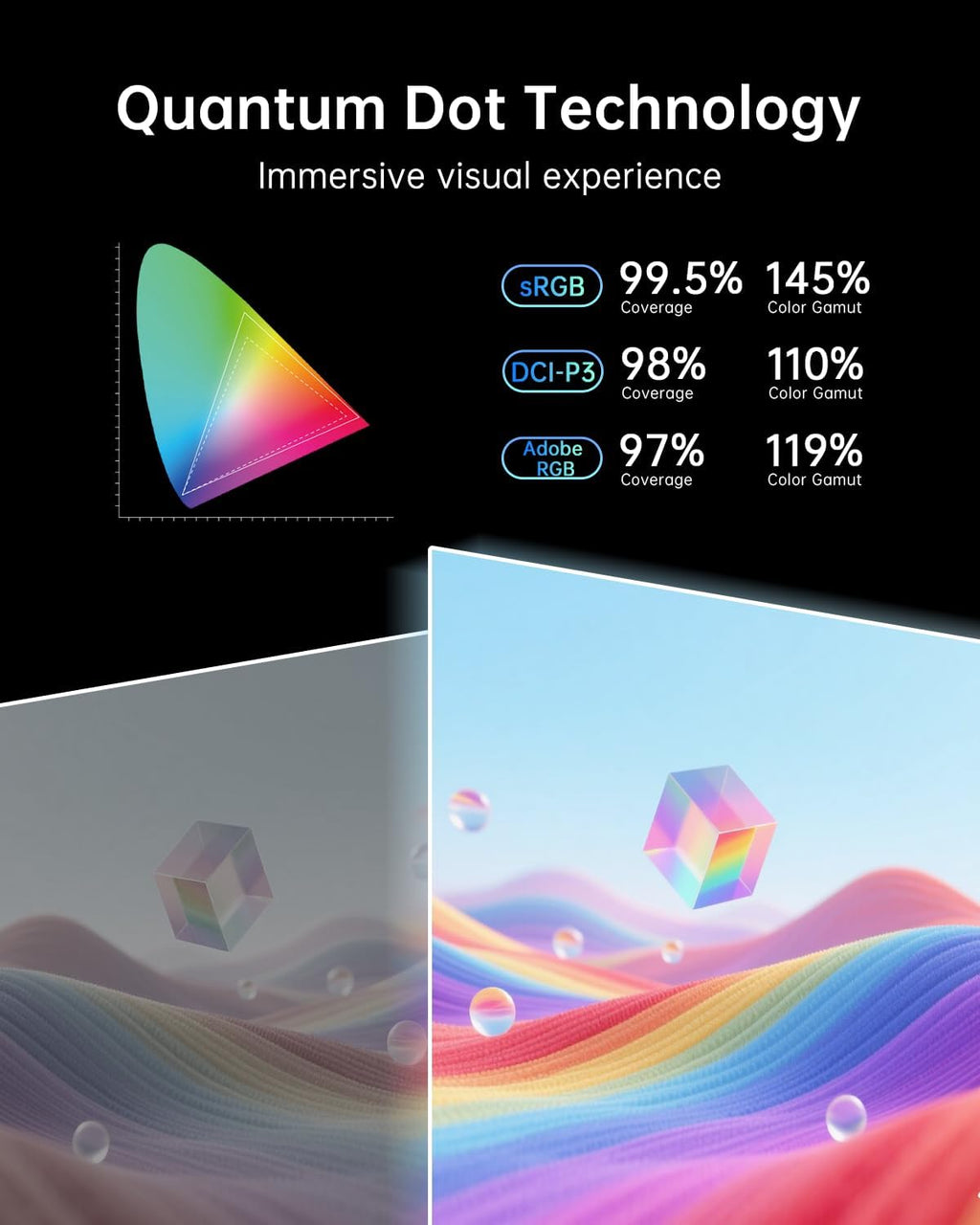 KTC 27 Inch Dual Mode Mini LED Monitor - 4K UHD at 160Hz & 1080P FHD 320Hz Gaming Monitor, 65W Type-C Port, HDR1400 Fast IPS Panel, Adaptive-Sync, HDMI 2.1 & DP 1.4, Height Adjustment, VESA(Renewed)