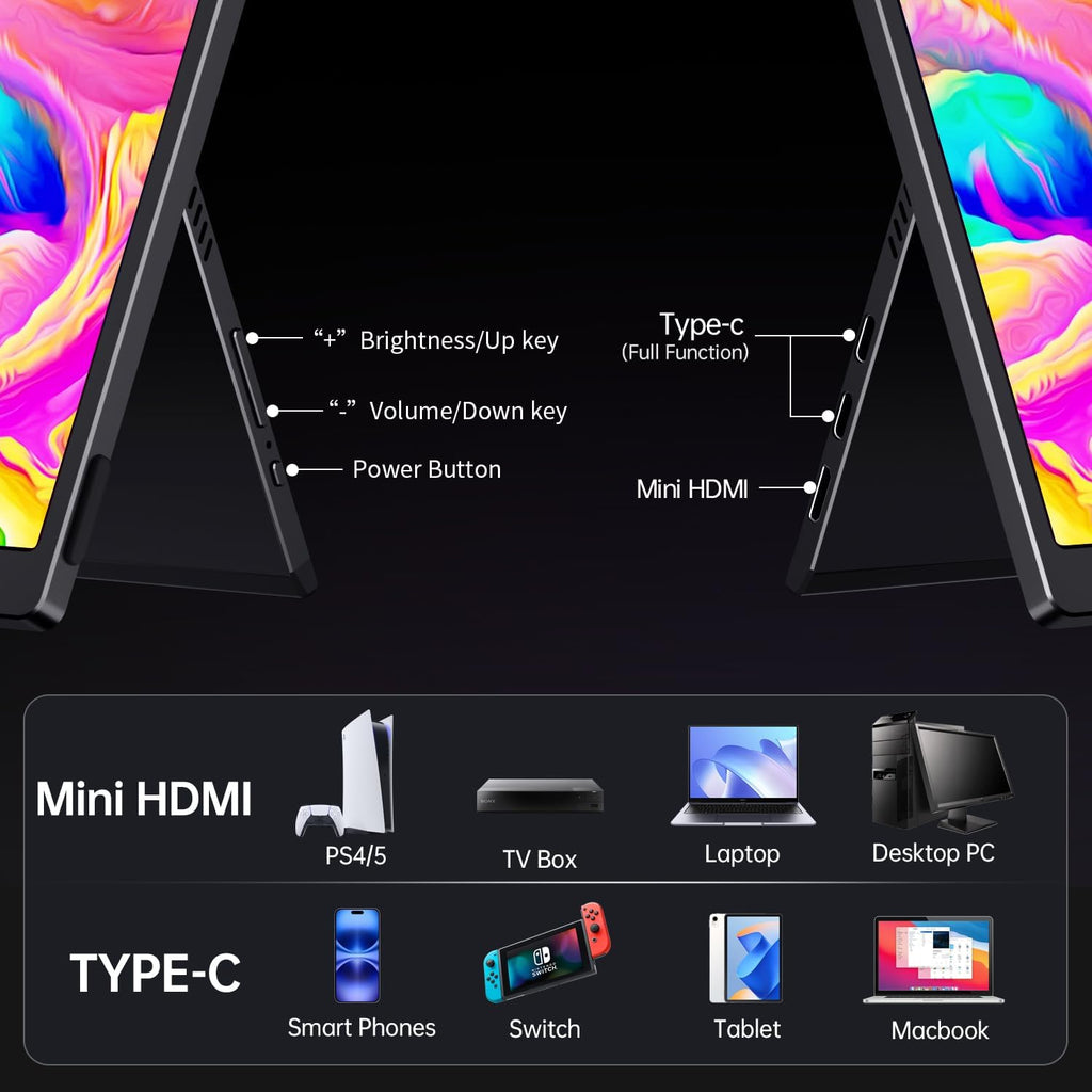 Portable Monitor 15.6' FHD 1080p with 13500mAh Built-in Battery, Kickstand & Speakers, HDMI USB C External Travel Monitor for Laptops, PC, Mac, Xbox, Switch, and PS5/4