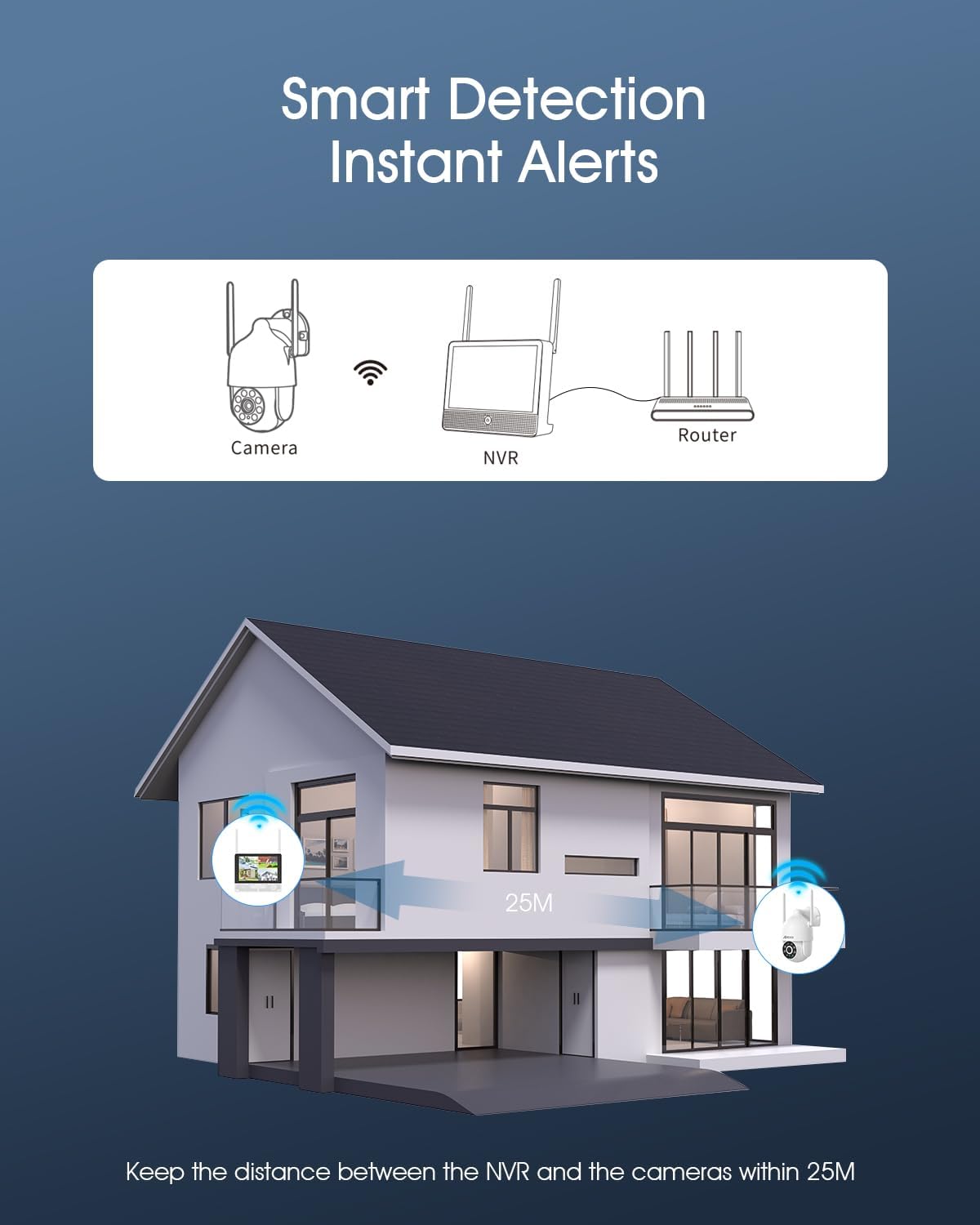 ANRAN Wireless Security Camera System, 10.5' 4K Monitor with 4x5MP PTZ WiFi-6 Camera, Auto-Tracking, 2-Way Audio, Human/Vehicle/Pet/Parcel Detection, 8CH NVR with 2TB HDD, No Monthly Fee
