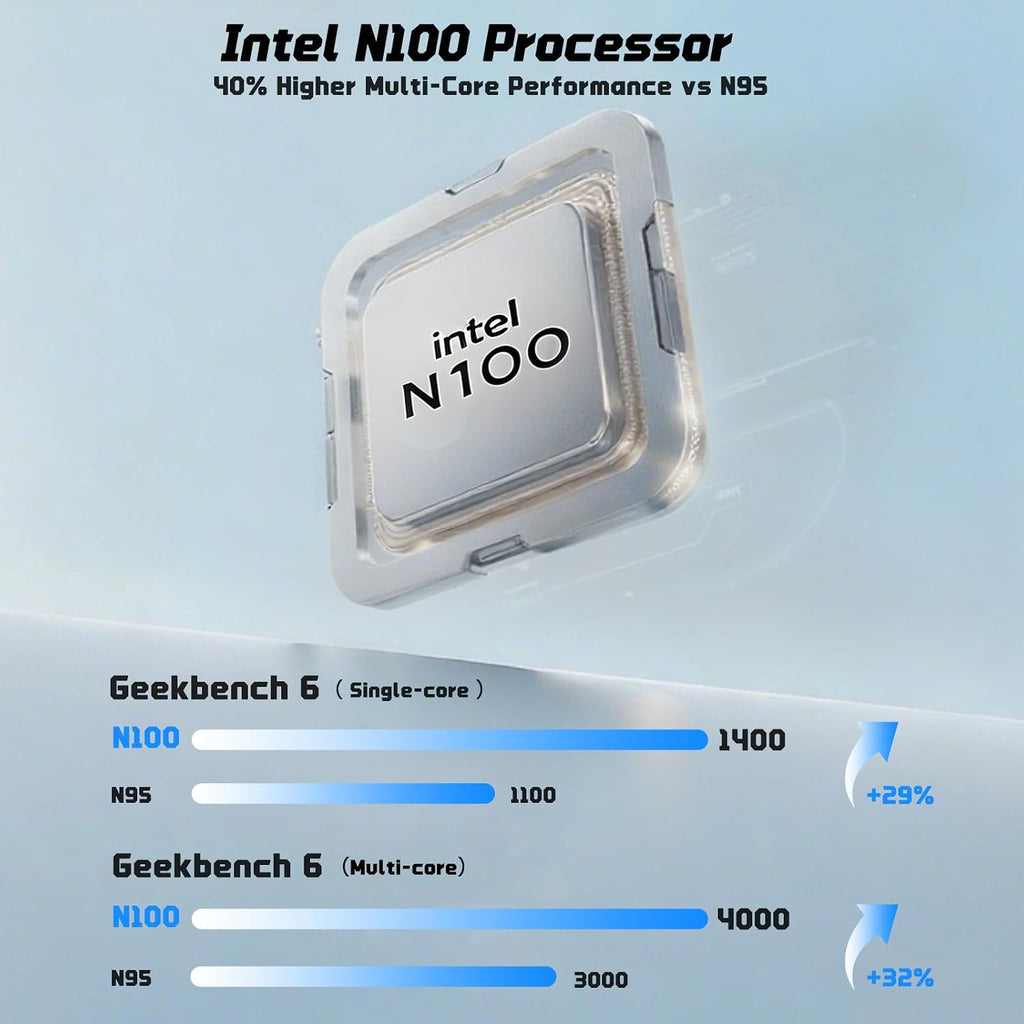 NIMO 17.3' FHD IPS Student-Laptop-Computer - 16GB RAM 512GB SSD, Intel Pentium 4 Cores N100(Beat to i3-1115G4, Up to 3.4GHz) 65W Type-C 2 Years Warranty Fingerprint Backlit Keyboard Wi-Fi 6 BT5.2