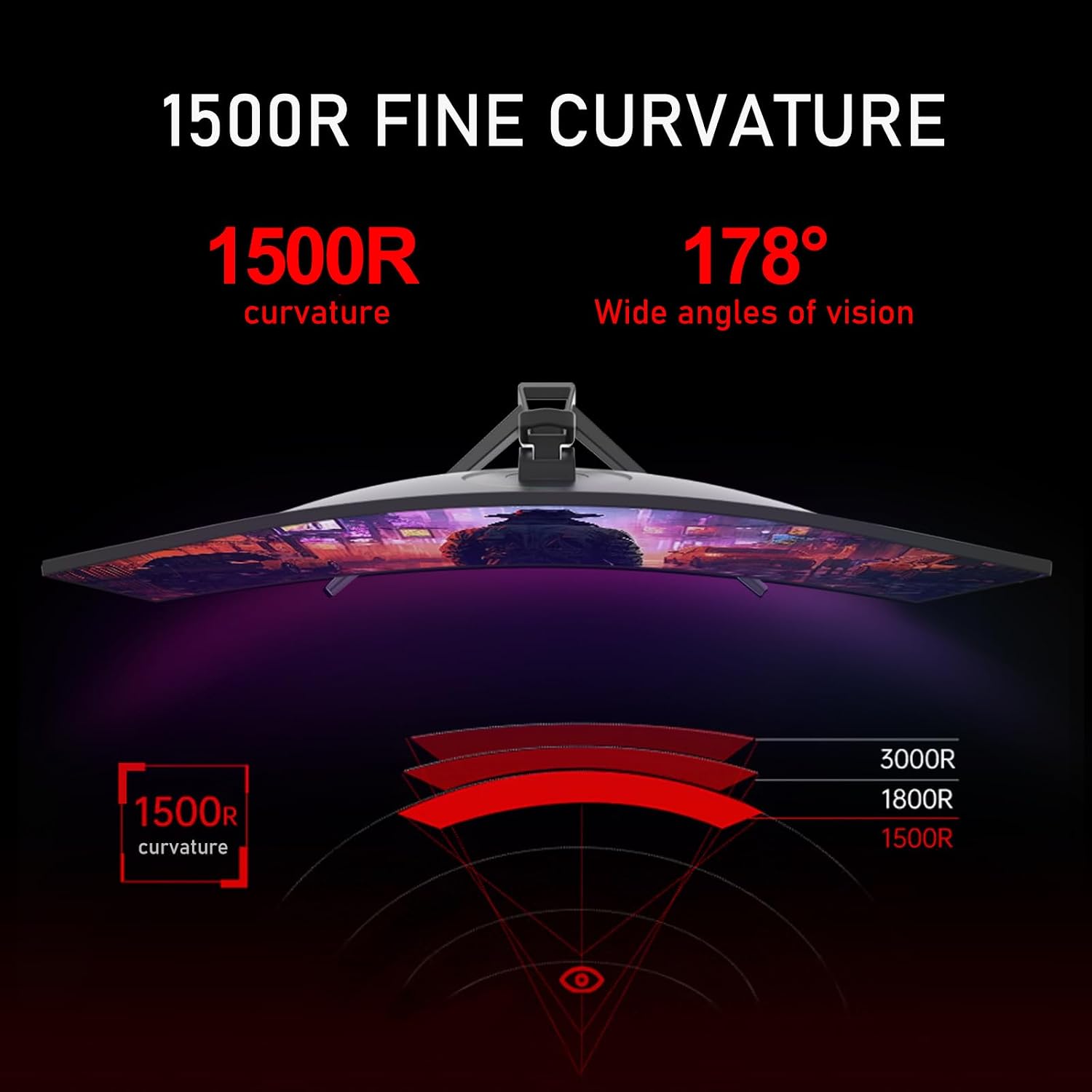 Gawfolk 34 Inch Ultrawide Curved 144Hz Gaming Computer Monitor 1500R PC Screen,21:9 UWQHD (3440x1440),Adaptive Sync,178° Viewing Angle,Display Port、HDMI2.0,Compatible with wall mounting - Black