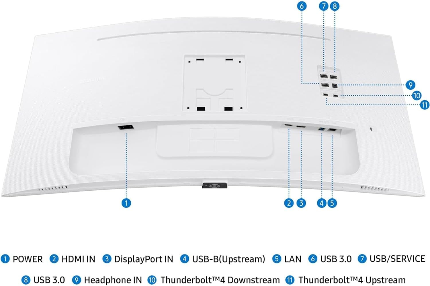 Samsung 34' ViewFinity S65TC Ultra-WQHD 100Hz AMD FreeSync HDR10 Curved Monitor Bundle with Tech Smart USA Elite Suite 18 Standard Editing Software Bundle + 2 Year CPS Enhanced Protection Pack