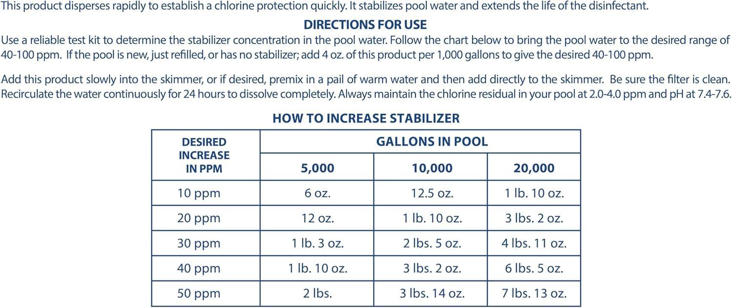Pool Mate 28-Pounds Premium Pool Stabilizer and Conditioner, Concentrated Cyanuric Acid for Pools, Helps Chlorine Last Longer