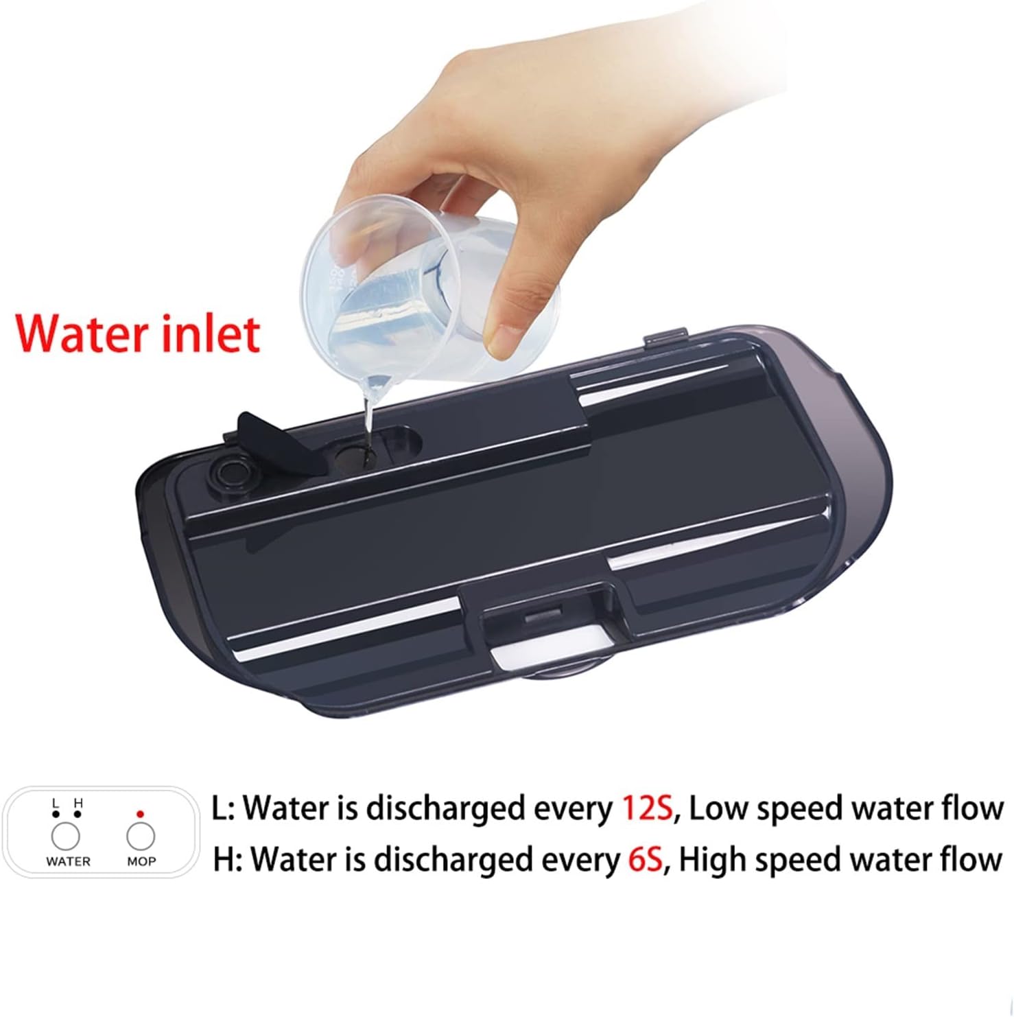 Electric Dry And Wet Floor Brush Heads. Compatible For Dyson V11 V7 V8 V10 V15. Spare Parts For The Vacuum Cleaner Home Floor Mop Heads