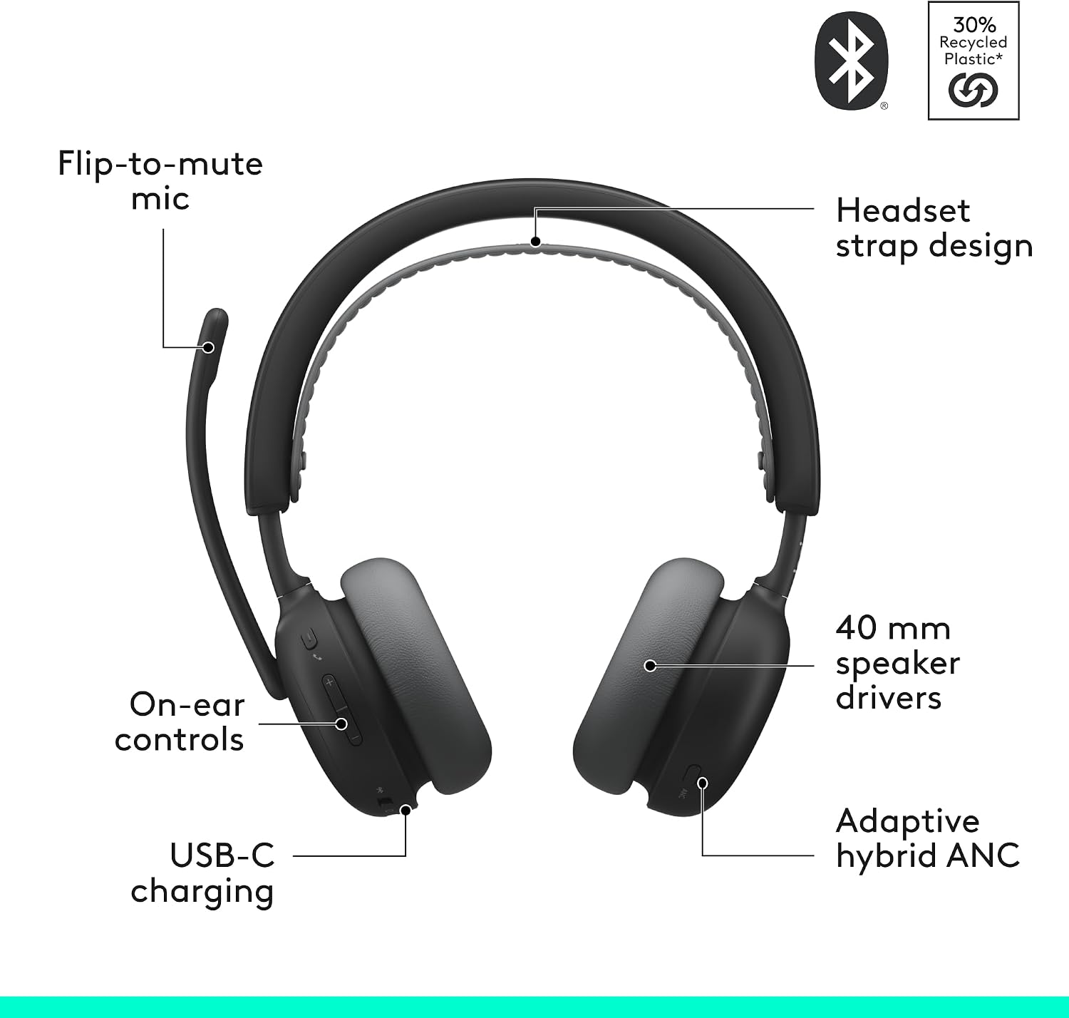 Logitech Zone Wireless 2 ES - Noise-Canceling Wireless Headset with Adaptive Hybrid ANC, Bluetooth - Black