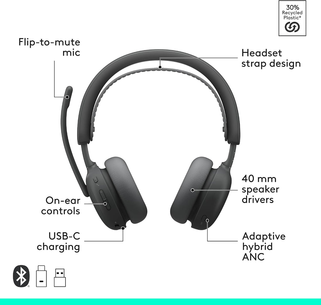 Logitech Zone Wireless 2 ES for Business - Noise-Canceling Wireless Headset with Adaptive Hybrid ANC, Bluetooth, USB-C & USB-A, Zoom & Google Certified - Graphite