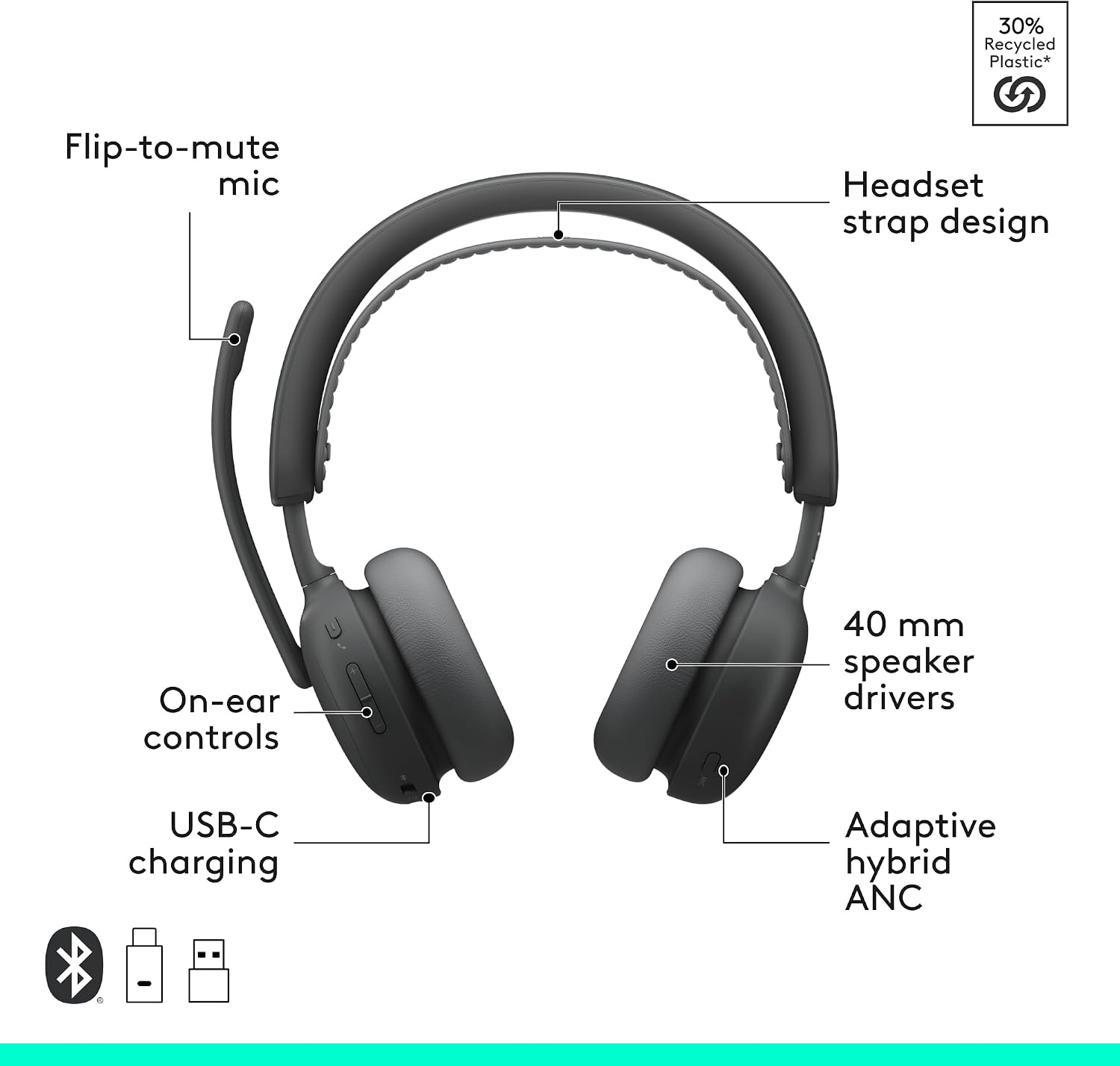 Logitech Zone Wireless 2 ES for Business - Noise-Canceling Wireless Headset with Adaptive Hybrid ANC, Bluetooth, USB-C & USB-A, Zoom & Google Certified - Graphite