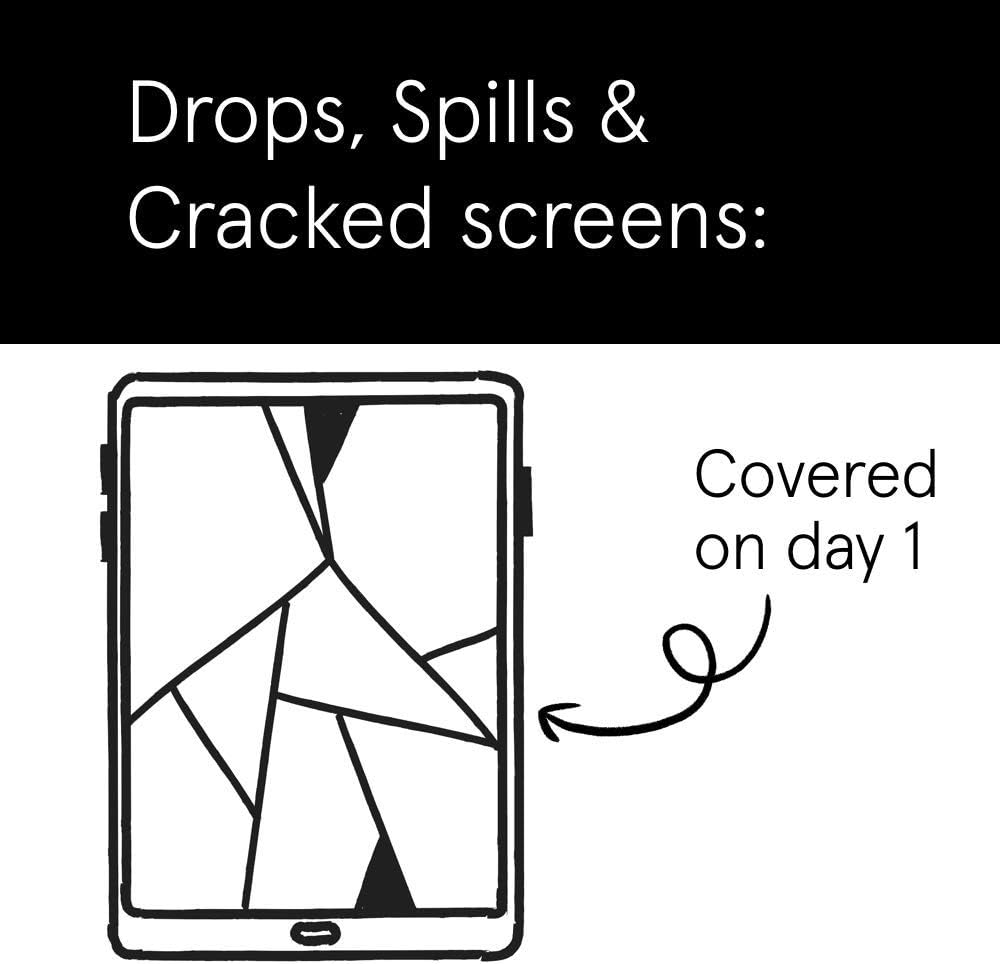 ASURION 4 Year Tablet Accident Protection Plan ($700 - $799.99)